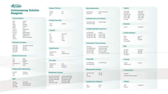 Rich and Expanding Assay Menu